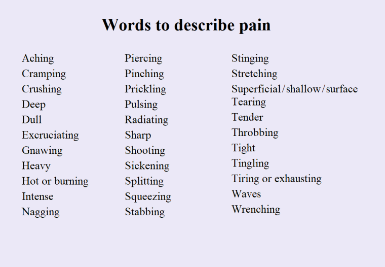 words to describe pain